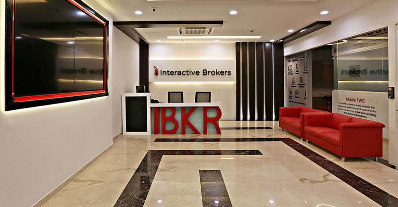 Tổng quan về Interactive Brokers