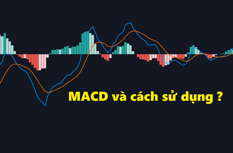 Tìm hiểu chỉ số MACD (Moving Average Convergence/ Divergence)