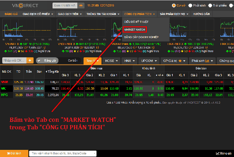 Cách xem Market Watch