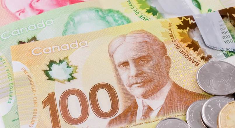 Tiền Canada là gì?